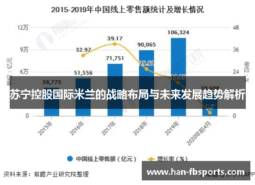 苏宁控股国际米兰的战略布局与未来发展趋势解析