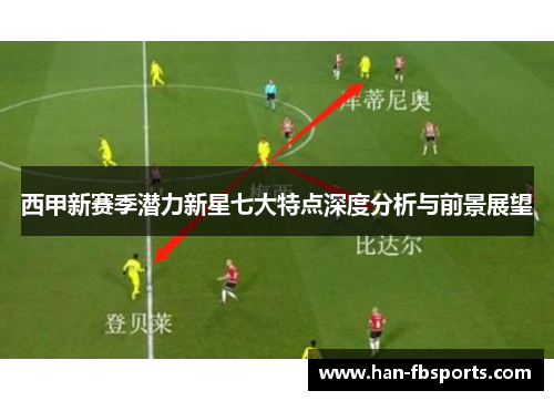 西甲新赛季潜力新星七大特点深度分析与前景展望