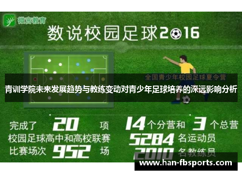 青训学院未来发展趋势与教练变动对青少年足球培养的深远影响分析